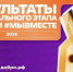 В Калмыкии назвали лидеров регионального этапа премии #МЫВМЕСТЕ - Интернет-газета Степные вести