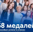 В этом году 58 выпускников Лыткарино окончили школу с медалью - Администрация г. Лыткарино