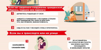 Как защитить себя при беспилотной, авиационной или ракетной атаке - Город Зима