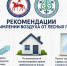 Оставайтесь дома: полная инструкция по безопасности на период внештатной ситуации - Министерство здравоохранения РС(Я)