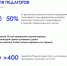 Новости округа - Город Талдом