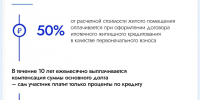 Новости округа - Город Талдом