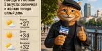 Погода в Ростове-на-Дону 5 августа: солнечная и жаркая погода целый день - Bloknot-Rostov.Ru