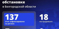 Шуваев: ВСУ 137 раз атаковали Белгородскую область за сутки - Сетевое издание Победа 31