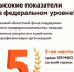 Тульский областной фонд поддержки малого предпринимательства продемонстрировал высокий уровень показателей своей деятельности и занял 5-ое место среди 139 микрофинансовых организаций со всей страны - Министерство развития предпринимательства и торговли
