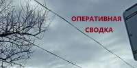 В четырех районах Ростовской области отражены атаки украинских БПЛА - Газета Рассвет