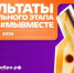 Объявлены победители регионального этапа Международной Премии #МЫВМЕСТЕ! - Molodezh79.Ru