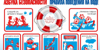 Правила безопасного поведения на воде - Городской округ Семеновский
