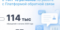 Нижегородская область вошла в топ-10 регионов по работе с Платформой обратной связи - Сеченовский муниципальный округ