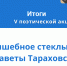 Итоги V юбилейной поэтической акции «Волшебное стеклышко Елизаветы Тараховской» - Детская библиотека имени В.М. Величкиной