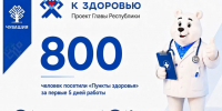 - Мобильный «Пункт здоровья» в Новочебоксарске примет горожан сегодня у школы № 20:  Шаг к здоровью - Газета Грани