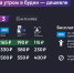 С 1 августа по 15 октября на 2-м и 3-м речных маршрутах вводится выгодный утренний спецтариф - Район Восточное Дегунино