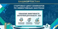 В Башкортостане обучают заказчиков: стартовал цикл семинаров по эффективным закупкам - Комитет по конкурентной политике