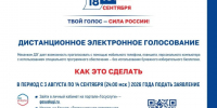 С 3 августа начинается подача заявлений от избирателей, желающих проголосовать с помощью ДЭГ. - Мишкинский муниципальный округ