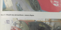 В Железногорске суд взыскал более 1,5 млн рублей за сгоревшее после ремонта авто - Курские Известия