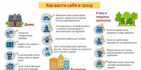 По возможности, не паникуйте и действуйте спокойно - ТОС Омска