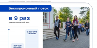 Андрей Иванов подвел итоги работы в сфере туризма за пятилетний период - Городской округ Одинцово