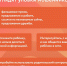 Памятка: Как защитить ребёнка в интернете? - Белинский район