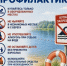 Безопасность на воде - залог сохранения жизни - Татышлинский район