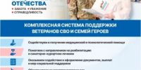 Круглосуточная психологическая поддержка ветеранов СВО и их родных - Бакалинский район
