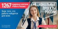 1267 кадровых центров «Работа России» — это знак того, что работа найдётся для каждого. - Сетевое издание Знамя 33