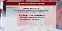 Видео - ТВН