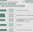 С 10 по 16 августа в регионе пройдет Всекузбасская музейная неделя археологии и палеонтологии - ЦБС г. Белово