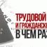 Трудовой договор или договор гражданско-правового характера? - Шолоховский район