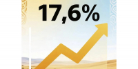 Сбережения жителей Калмыкии выросли за год на 17,6% - РИА Калмыкия