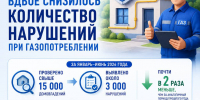 В Дагестане в два раза сократилось число нарушений правил использования газа - Махачкалинские известия