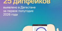 В Дагестане за первое полугодие выявлено 25 дипфейков - РИА Дагестан
