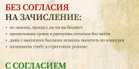 Напоминаем, что подача согласия на зачисление в Рязанский политехнический институт — важный шаг на пути к получению качественного образования - Рязанский Политех