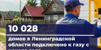 В Ленобласти к газу подключили более 10 тысяч домов с начала года - 47Channel.Ru