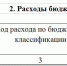 В бюджете почти закончились деньги на финансирование воронежского «Факела» - Bloknot-Voronezh.Ru