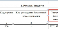 В бюджете почти закончились деньги на финансирование воронежского «Факела» - Bloknot-Voronezh.Ru