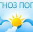 Прогноз погоды - Аскинский район