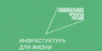 70 лет созидания: как менялась строительная отрасль России - Правительство Республики Саха (Якутия)