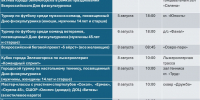 Всероссийский День физкультурника в 2026 году в нашем городе будет праздноваться 8 августа. - Администрация