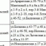 В четырех районах Волгограда 6 августа ограничат электроснабжение - Газета Волгоградская правда