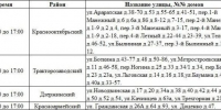 В четырех районах Волгограда 6 августа ограничат электроснабжение - Газета Волгоградская правда