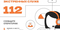 Беспилотник в небе: что делать? - Балаковские вести