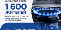 Новые газовые сети в населённых пунктах Белгородской области предоставляют всё большему числу семей возможность подключить свои дома к природному газу. - Краснояружский район