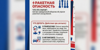 Информация для населения - Ural56.Ru