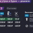 На двух речных маршрутах снизили стоимость утренних поездок - Район Вешняки