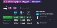 На двух речных маршрутах снизили стоимость утренних поездок - Район Вешняки