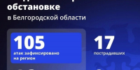 Шуваев: ВСУ 105 раз атаковали Белгородскую область за сутки - Сетевое издание Победа 31