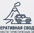 Оперативная сводка о доступности туристических объектов 06.08.2026 - Министерство туризма