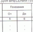 Порядок передачи показаний счетчиков не изменится. А что изменится? - Газета Лужская правда
