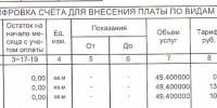 Порядок передачи показаний счетчиков не изменится. А что изменится? - Газета Лужская правда
