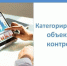 Категорирование объектов контроля. - Грязовецкий муниципальный округ
